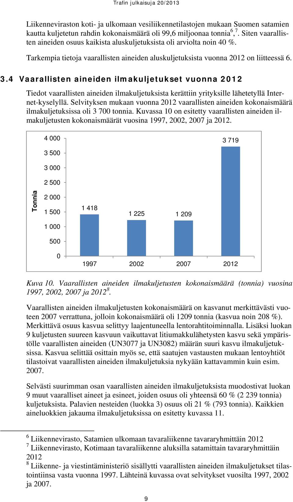 4 Vaarallisten aineiden ilmakuljetukset vuonna 2012 Tiedot vaarallisten aineiden ilmakuljetuksista kerättiin yrityksille lähetetyllä Internet-kyselyllä.