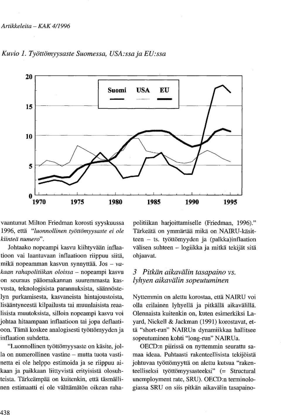 Johtaako nopeampi kasvu kiihtyvään inflaatioon vai laantuvaan inflaatioon riippuu siitä, mikä nopeamman kasvun synnyttää.