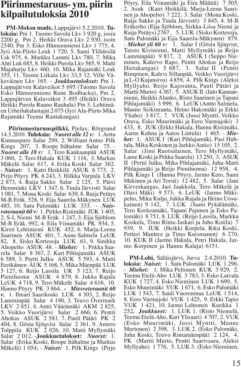 Mika Rajamäki Leuk 355, 11. Teemu Liikala Lkv 33,5 12. Ville Väkeväinen Lkv 165. - Joukkuetulokset: Pm 1. Lappajärven Kalaveikot 5 695 (Tuomo Savola Esko Hämeenniemi Rune Bodbacka), Pm 2.