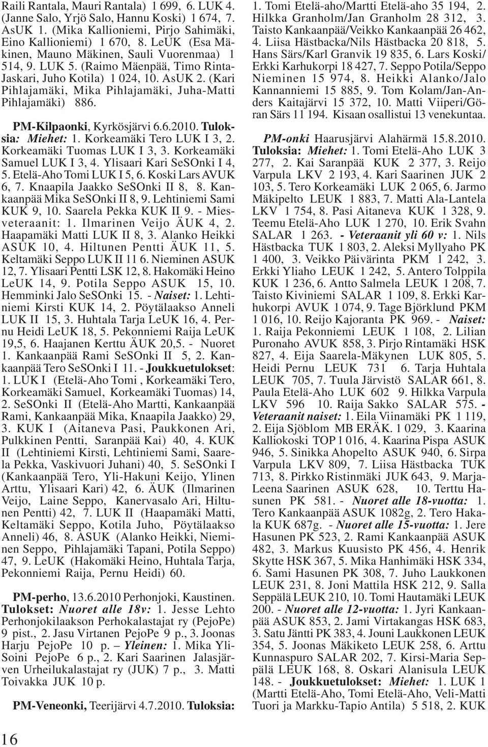 (Kari Pihlajamäki, Mika Pihlajamäki, Juha-Matti Pihlajamäki) 886. PM-Kilpaonki, Kyrkösjärvi 6.6.2010. Tuloksia: Miehet: 1. Korkeamäki Tero LUK I 3, 2. Korkeamäki Tuomas LUK I 3, 3.