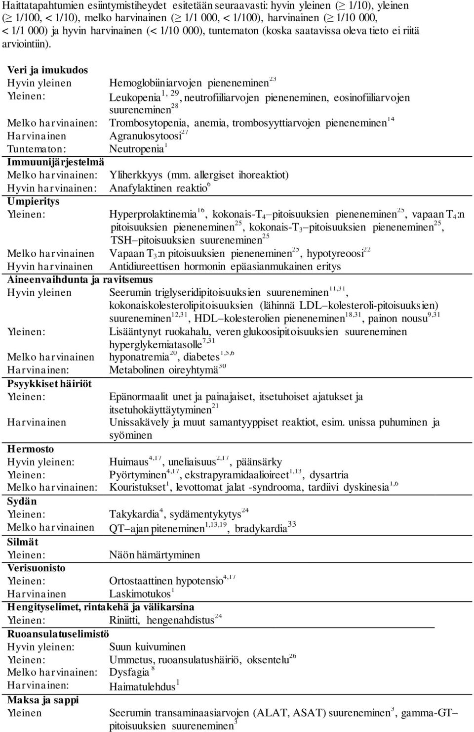 Veri ja imukudos Hyvin yleinen Hemoglobiiniarvojen pieneneminen 23 Yleinen: Leukopenia 1, 29, neutrofiiliarvojen pieneneminen, eosinofiiliarvojen suureneminen 28 Melko harvinainen: Trombosytopenia,