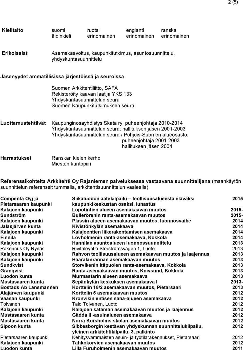 2010-2014 Yhdyskuntasuunnittelun seura: hallituksen jäsen 2001-2003 Yhdyskuntasuunnittelun seura / Pohjois-Suomen alueosasto: puheenjohtaja 2001-2003 hallituksen jäsen 2004 Harrastukset Ranskan