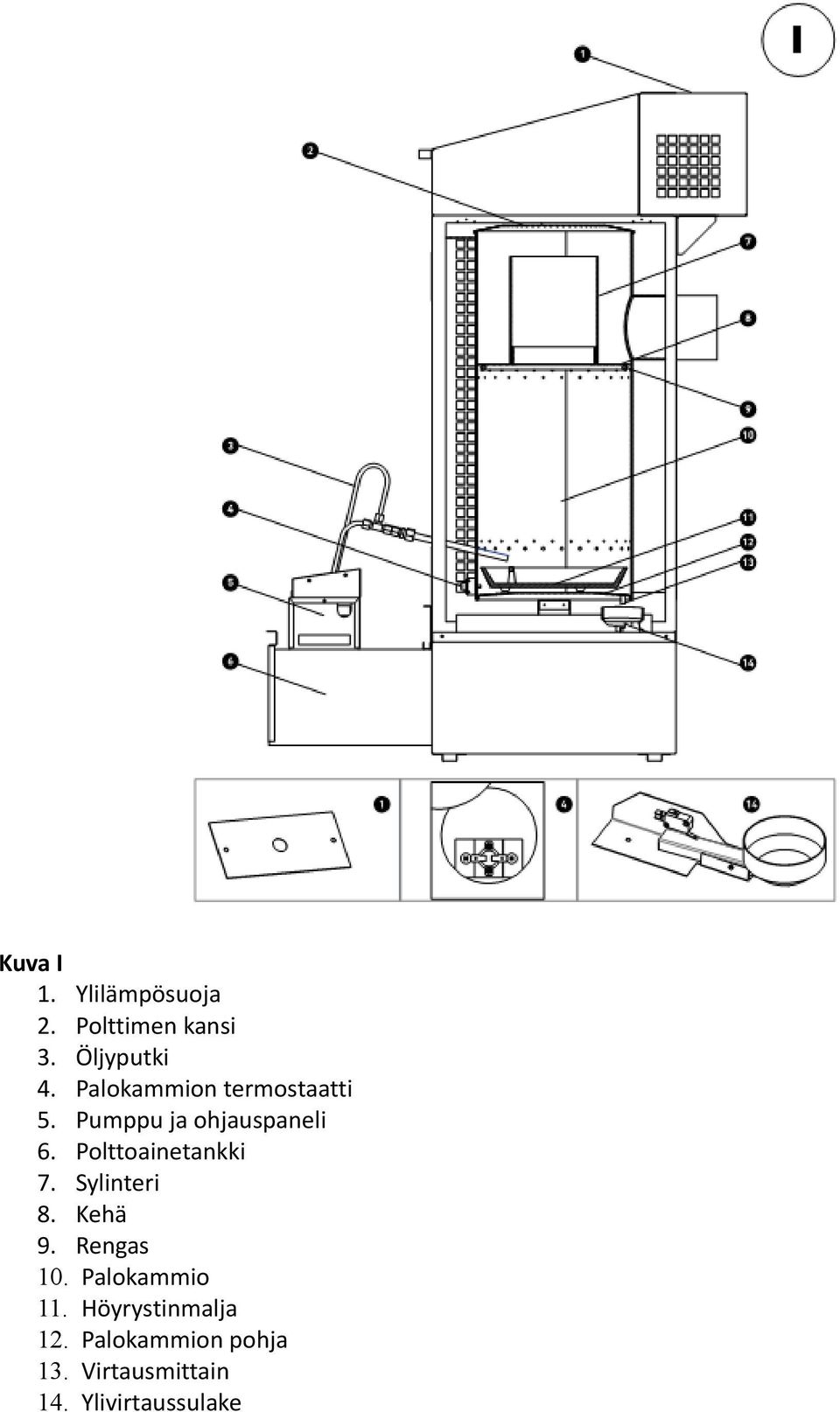 Polttoainetankki 7. Sylinteri 8. Kehä 9. Rengas 10.