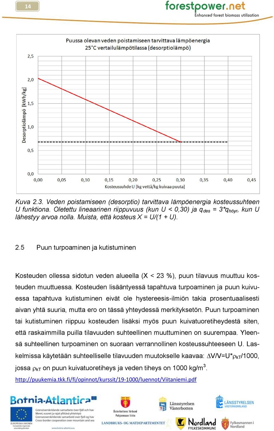 Kosteuden lisääntyessä tapahtuva turpoaminen ja puun kuivuessa tapahtuva kutistuminen eivät ole hystereesis-ilmiön takia prosentuaalisesti aivan yhtä suuria, mutta ero on tässä yhteydessä