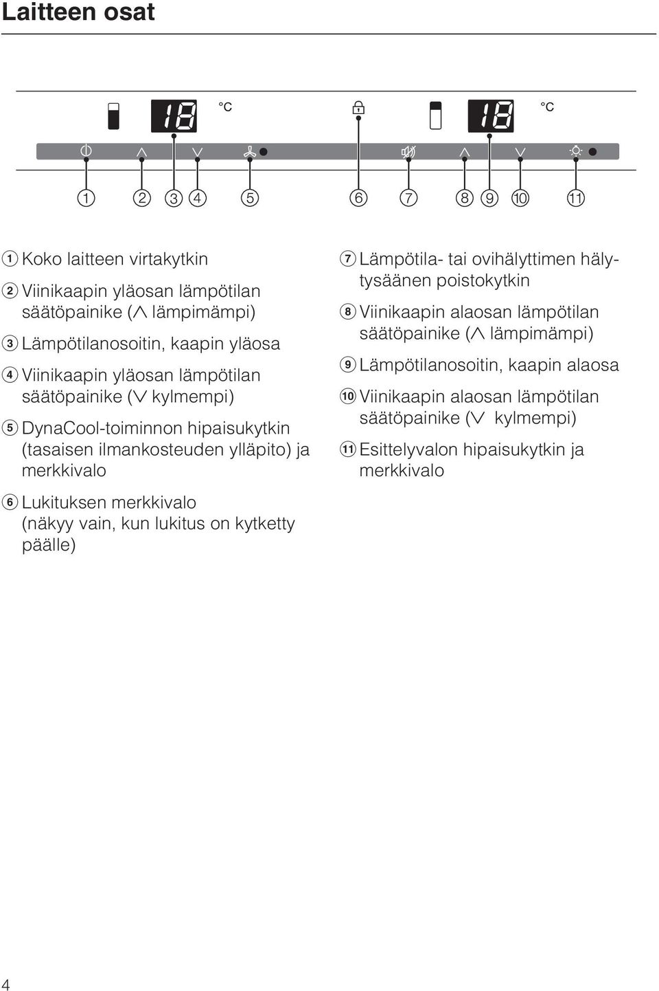 merkkivalo (näkyy vain, kun lukitus on kytketty päälle) Lämpötila- tai ovihälyttimen hälytysäänen poistokytkin Viinikaapin alaosan lämpötilan
