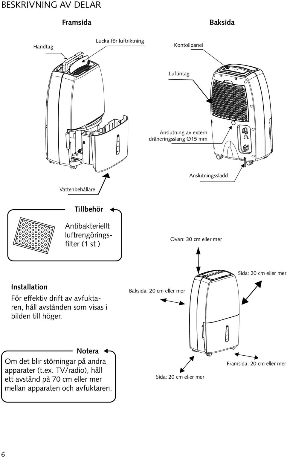 Installation För effektiv drift av avfuktaren, håll avstånden som visas i bilden till höger.