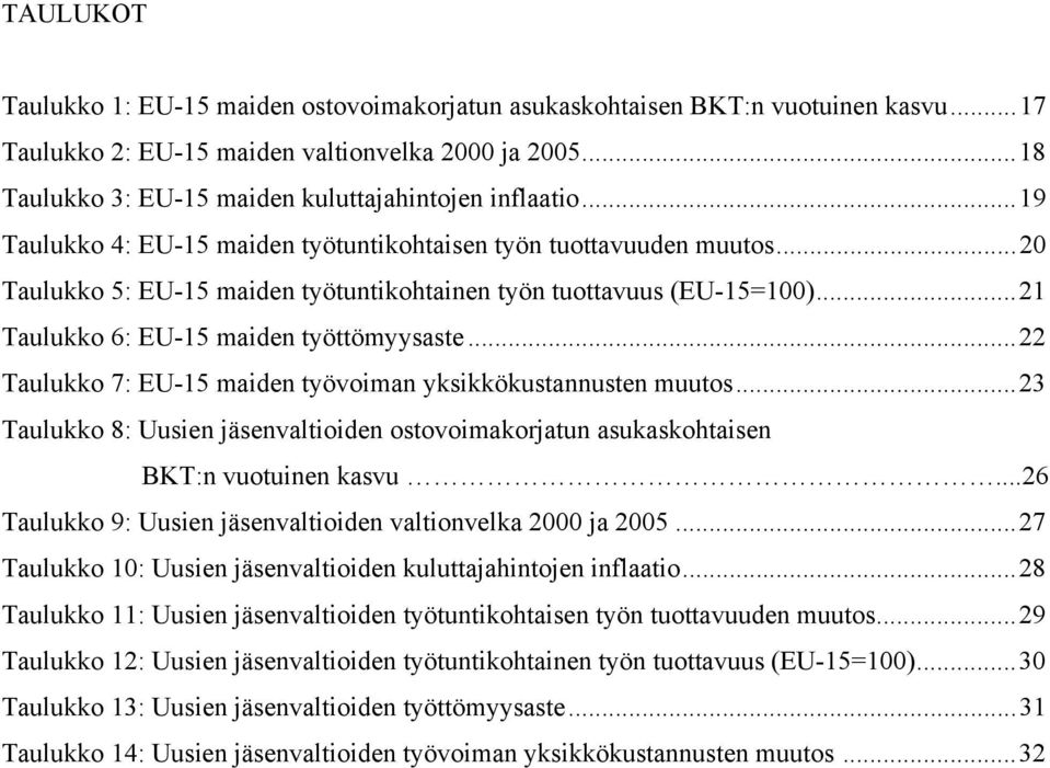 ..20 Taulukko 5: EU-15 maiden työtuntikohtainen työn tuottavuus (EU-15=100)...21 Taulukko 6: EU-15 maiden työttömyysaste...22 Taulukko 7: EU-15 maiden työvoiman yksikkökustannusten muutos.