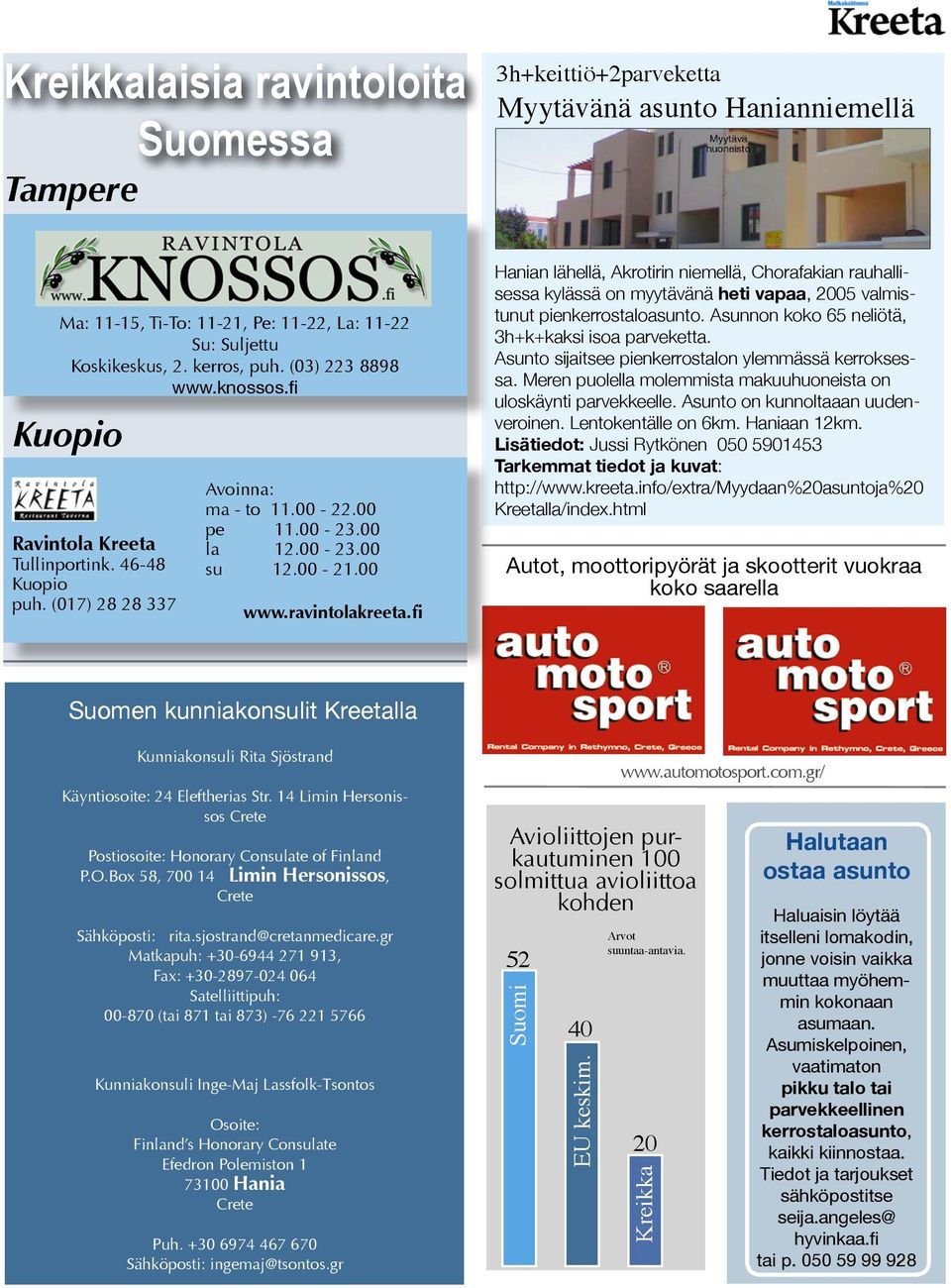 fi Hanian lähellä, Akrotirin niemellä, Chorafakian rauhallisessa kylässä on myytävänä heti vapaa, 2005 valmistunut pienkerrostaloasunto. Asunnon koko 65 neliötä, 3h+k+kaksi isoa parveketta.