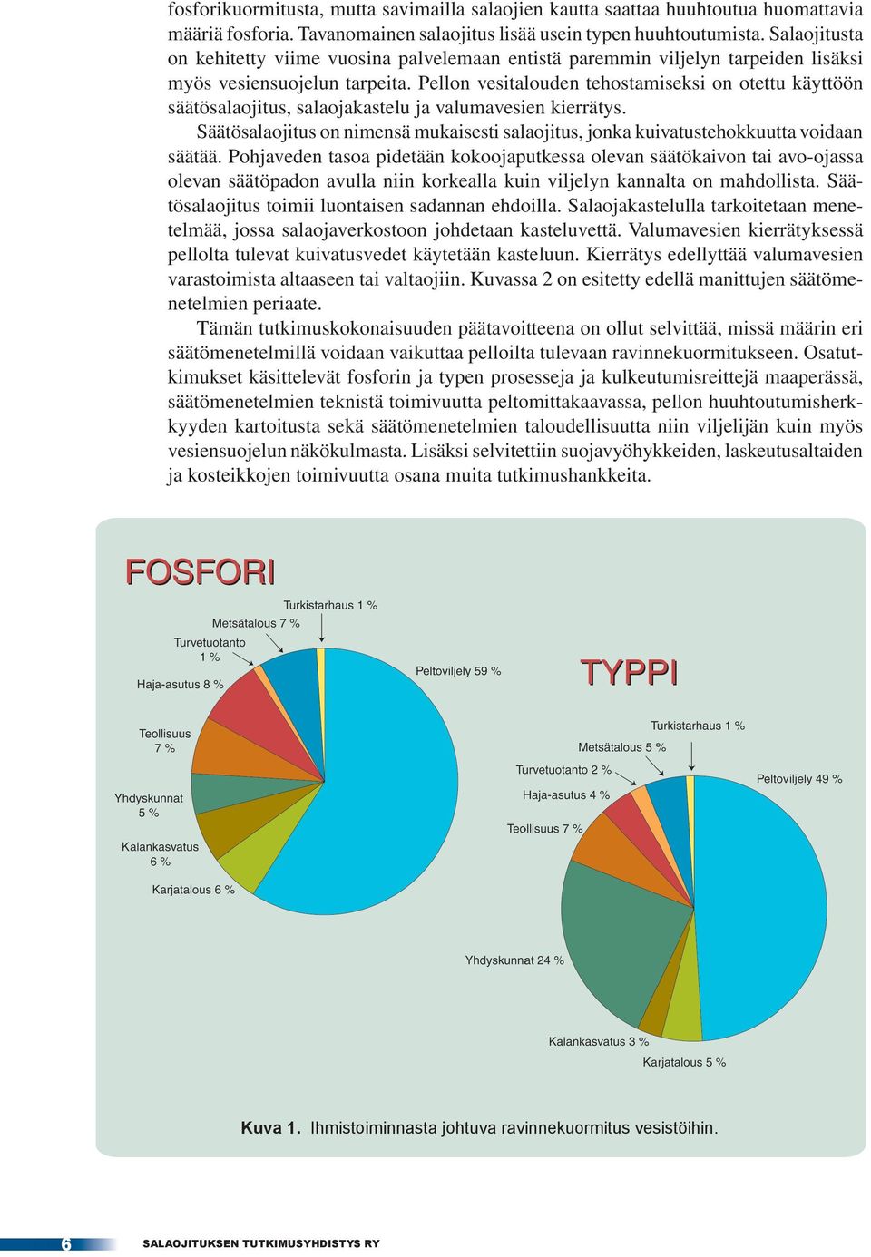 Pellon vesitalouden tehostamiseksi on otettu käyttöön säätösalaojitus, salaojakastelu ja valumavesien kierrätys.