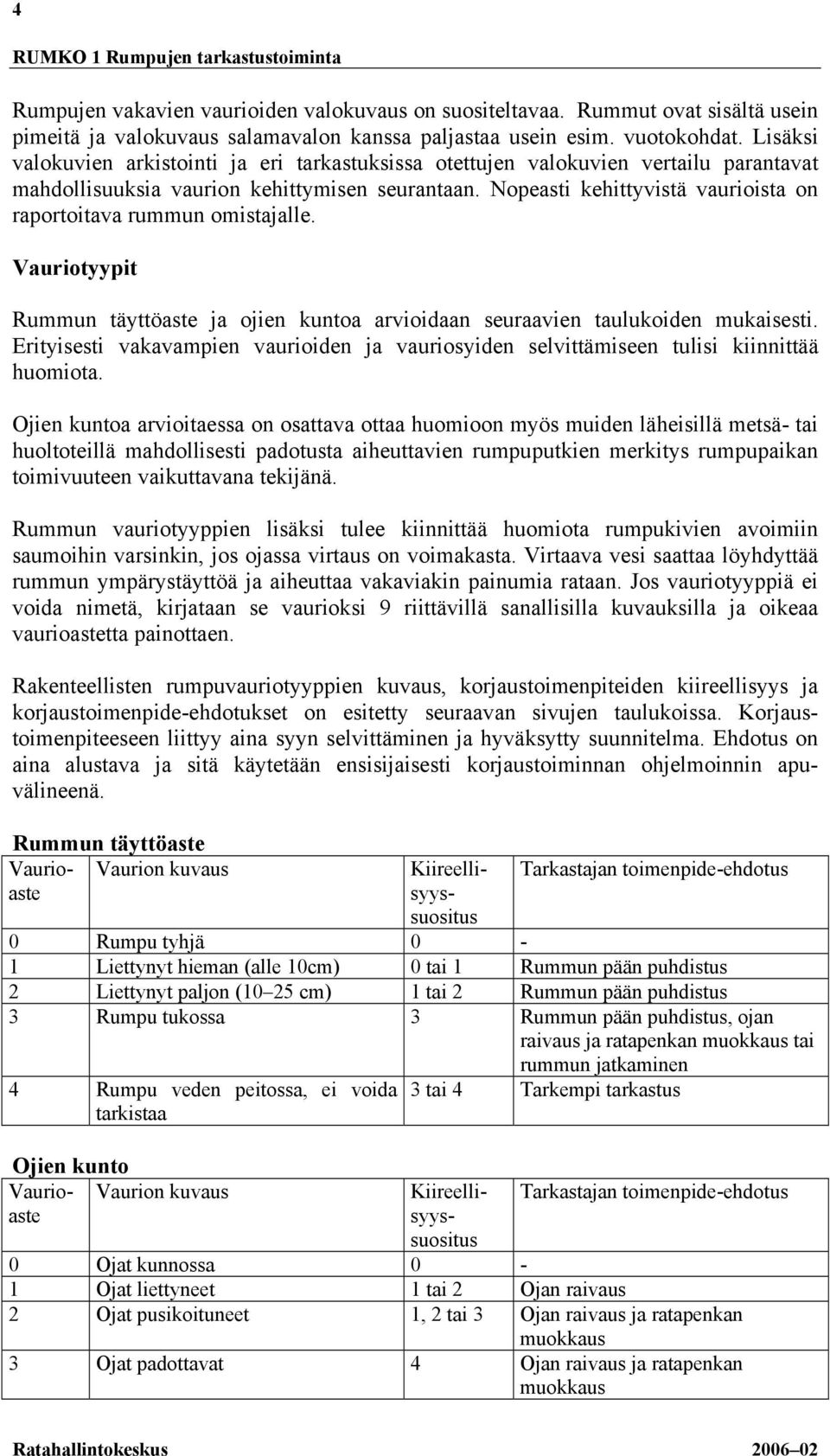 Nopeasti kehittyvistä vaurioista on raportoitava rummun omistajalle. Vauriotyypit Rummun täyttöaste ja ojien kuntoa arvioidaan seuraavien taulukoiden mukaisesti.