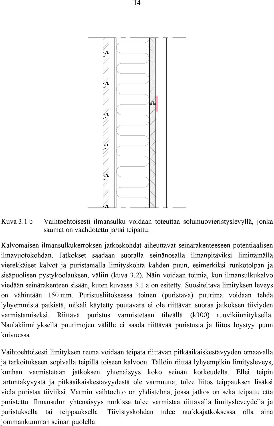 Jatkokset saadaan suoralla seinänosalla ilmanpitäviksi limittämällä vierekkäiset kalvot ja puristamalla limityskohta kahden puun, esimerkiksi runkotolpan ja sisäpuolisen pystykoolauksen, väliin (kuva