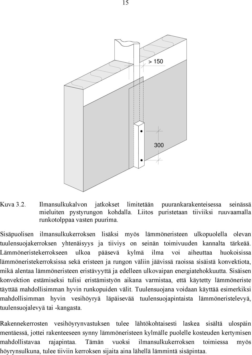 Lämmöneristekerrokseen ulkoa pääsevä kylmä ilma voi aiheuttaa huokoisissa lämmöneristekerroksissa sekä eristeen ja rungon väliin jäävissä raoissa sisäistä konvektiota, mikä alentaa lämmöneristeen