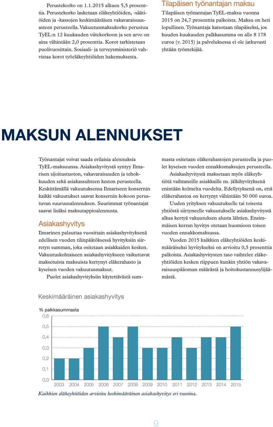 Sosiaali- ja terveysministeriö vahvistaa korot työeläkeyhtiöiden hakemuksesta. Tilapäisen työnantajan maksu Tilapäisen työnantajan TyEL-maksu vuonna 2015 on 24,7 prosenttia palkoista.