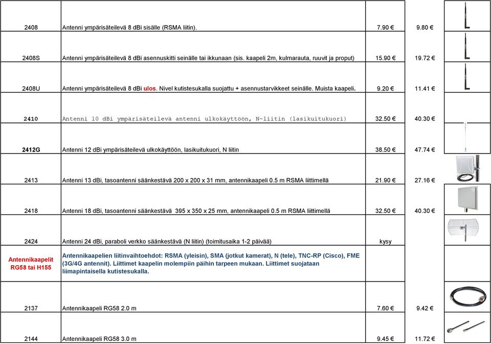 41 2410 Antenni 10 dbi ympärisäteilevä antenni ulkokäyttöön, N-liitin (lasikuitukuori) 32.50 40.30 2412G Antenni 12 dbi ympärisäteilevä ulkokäyttöön, lasikuitukuori, N liitin 38.50 47.
