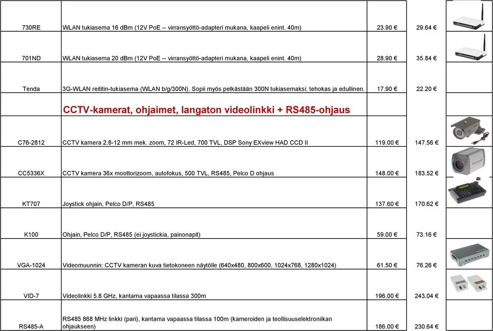 20 CCTV-kamerat, ohjaimet, langaton videolinkki + RS485-ohjaus C76-2812 CCTV kamera 2.8-12 mm mek. zoom, 72 IR-Led, 700 TVL, DSP Sony EXview HAD CCD II 119.00 147.