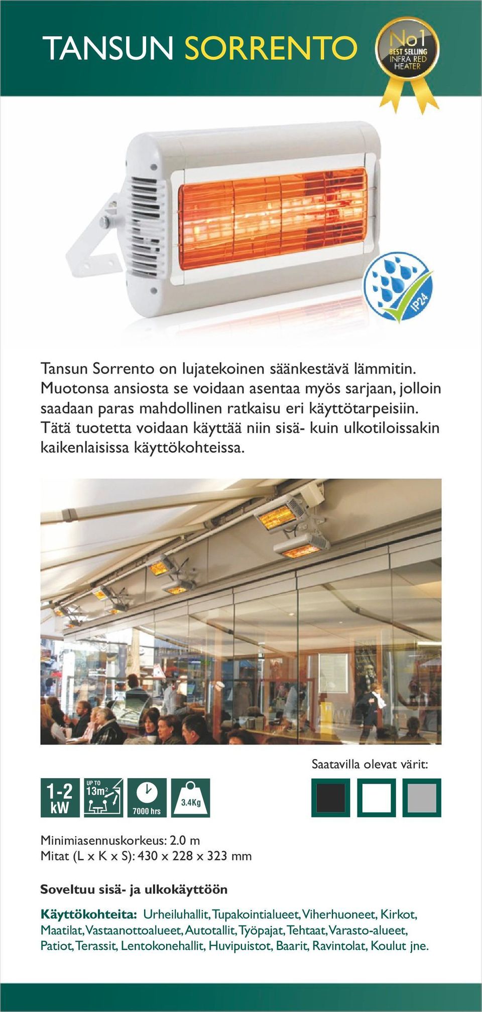 Tätä tuotetta voidaan käyttää niin sisä- kuin ulkotiloissakin kaikenlaisissa käyttökohteissa. 1-2 UP TO 13m² 7000 hrs 3.4Kg Minimiasennuskorkeus: 2.