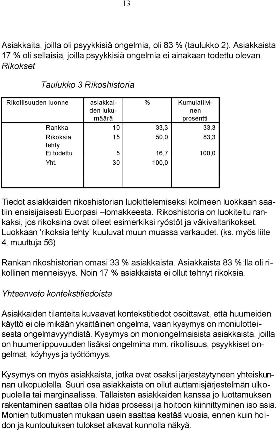 30 100,0 Tiedot asiakkaiden rikoshistorian luokittelemiseksi kolmeen luokkaan saatiin ensisijaisesti Euorpasi lomakkeesta.