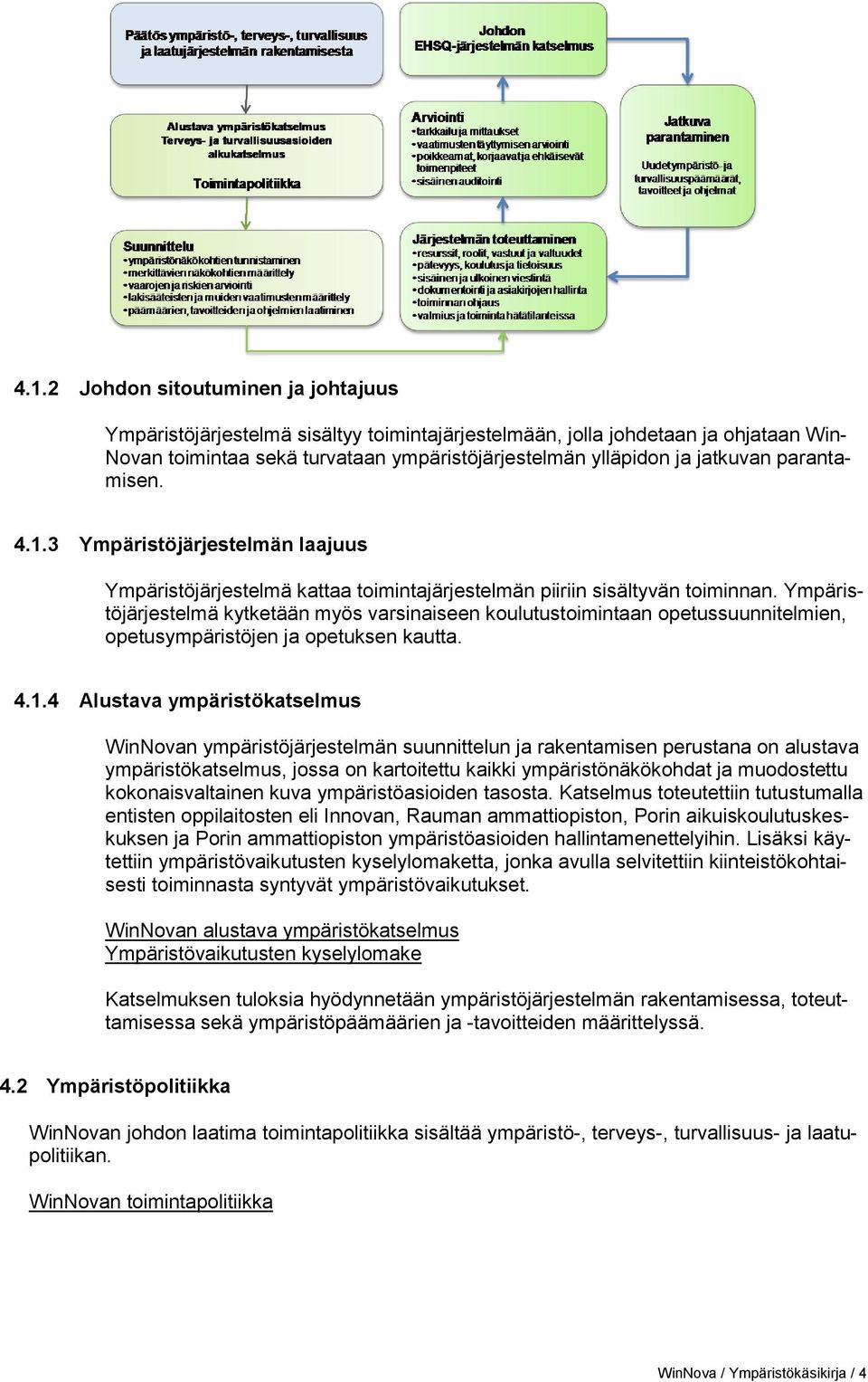 Ympäristöjärjestelmä kytketään myös varsinaiseen koulutustoimintaan opetussuunnitelmien, opetusympäristöjen ja opetuksen kautta. 4.1.