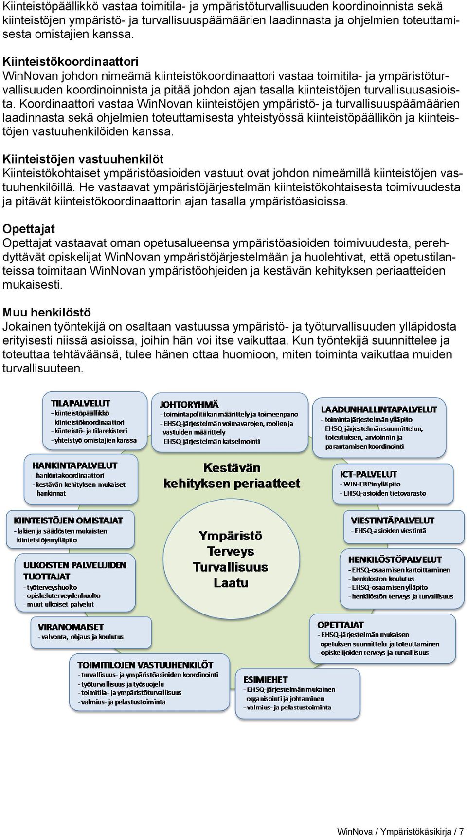 Koordinaattori vastaa WinNovan kiinteistöjen ympäristö- ja turvallisuuspäämäärien laadinnasta sekä ohjelmien toteuttamisesta yhteistyössä kiinteistöpäällikön ja kiinteistöjen vastuuhenkilöiden kanssa.