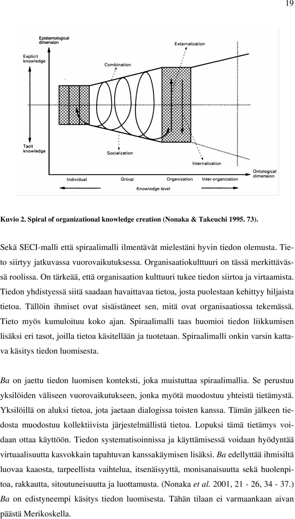 Tiedon yhdistyessä siitä saadaan havaittavaa tietoa, josta puolestaan kehittyy hiljaista tietoa. Tällöin ihmiset ovat sisäistäneet sen, mitä ovat organisaatiossa tekemässä.