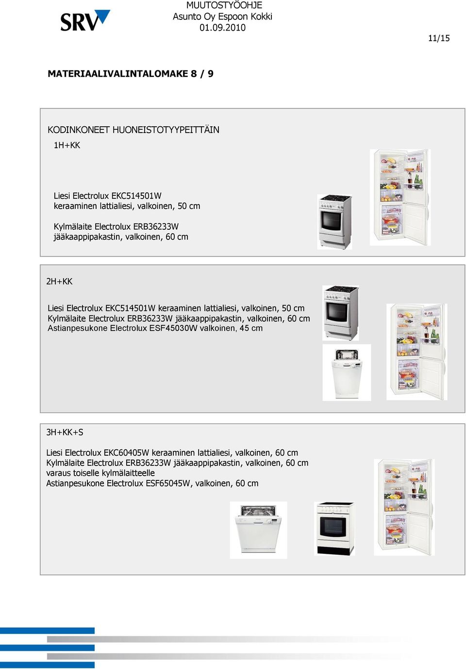 ERB36233W jääkaappipakastin, valkoinen, 60 cm Astianpesukone Electrolux ESF45030W valkoinen, 45 cm 3H+KK+S Liesi Electrolux EKC60405W keraaminen lattialiesi,