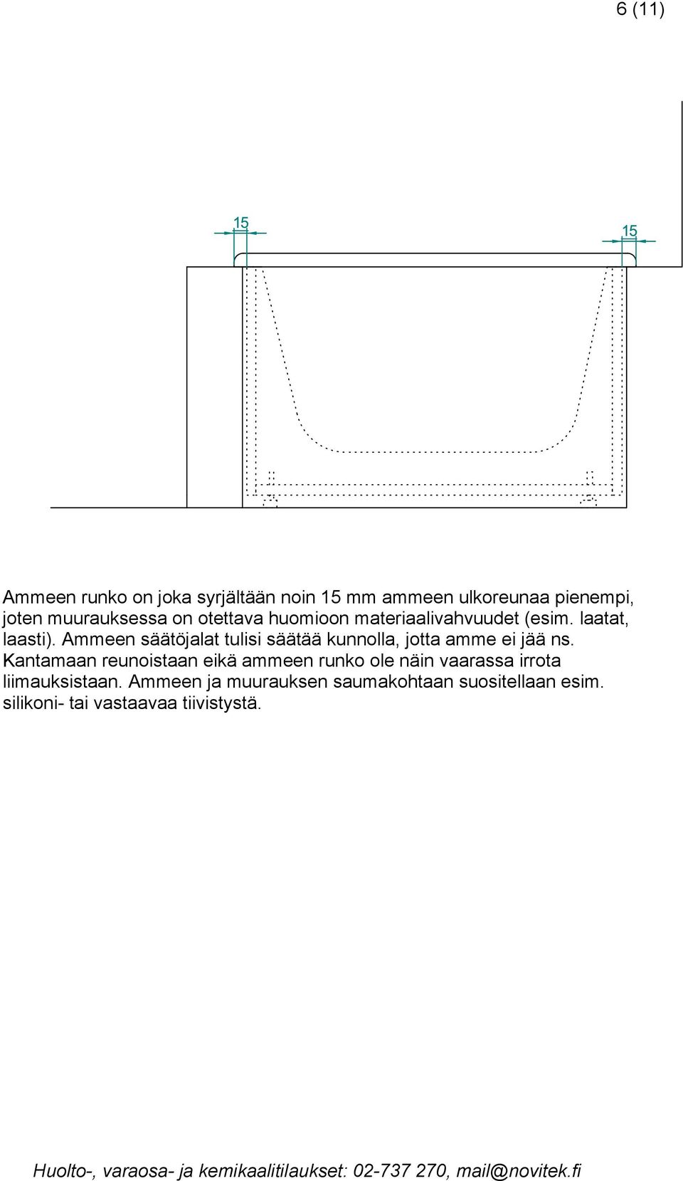 Ammeen säätöjalat tulisi säätää kunnolla, jotta amme ei jää ns.