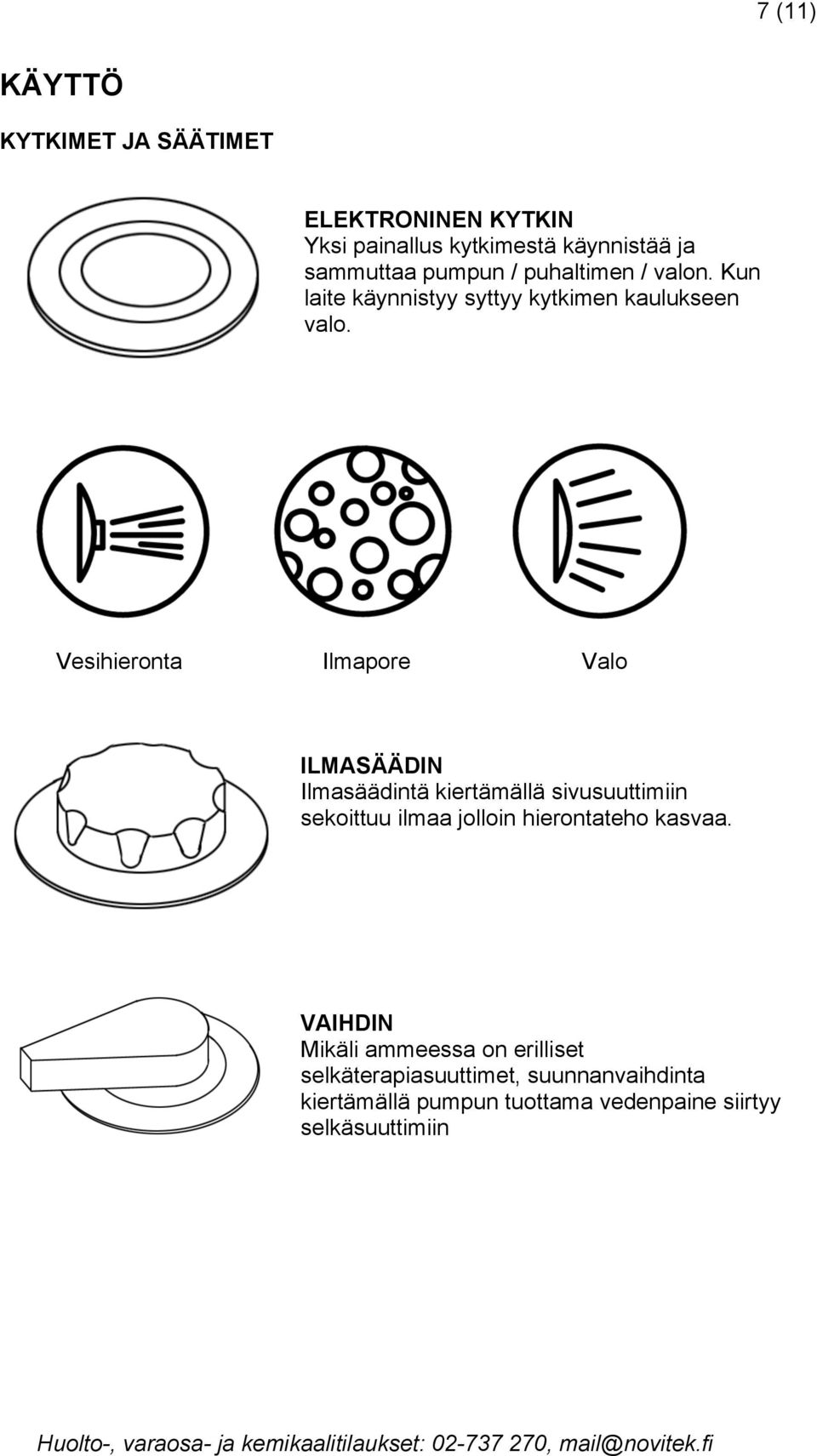 Vesihieronta Ilmapore Valo ILMASÄÄDIN Ilmasäädintä kiertämällä sivusuuttimiin sekoittuu ilmaa jolloin