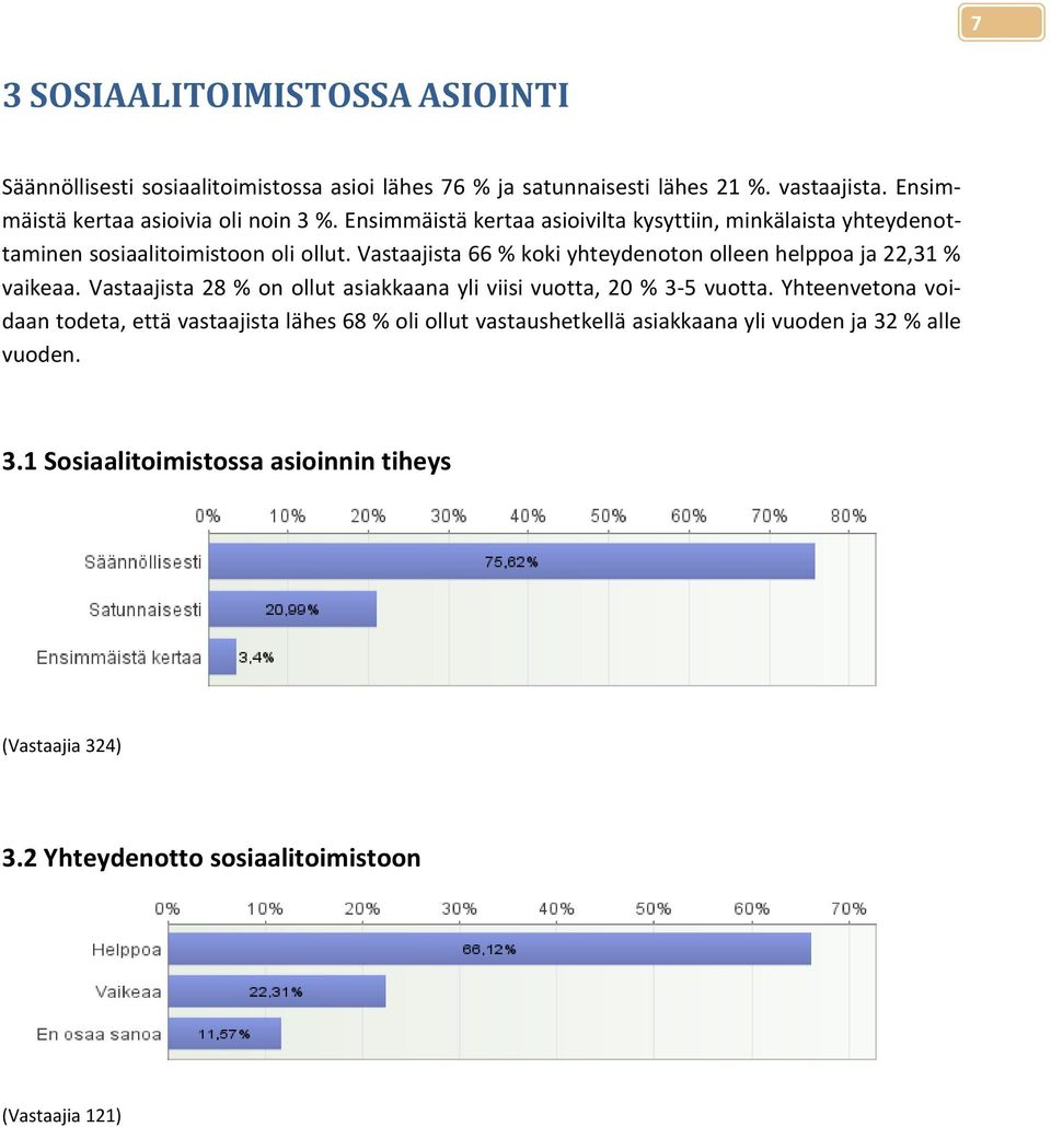 Vastaajista 66 % koki yhteydenoton olleen helppoa ja 22,31 % vaikeaa. Vastaajista 28 % on ollut asiakkaana yli viisi vuotta, 20 % 3-5 vuotta.