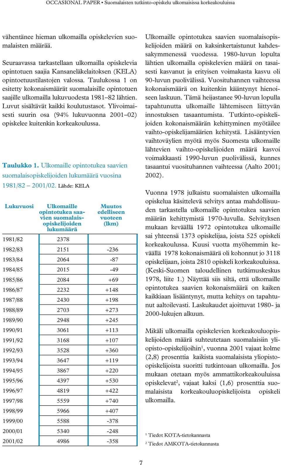 Ylivoimaisesti suurin osa (94% lukuvuonna 2001 02) opiskelee kuitenkin korkeakoulussa. Taulukko 1. Ulkomaille opintotukea saavien suomalaisopiskelijoiden lukumäärä vuosina 1981/82 2001/02.