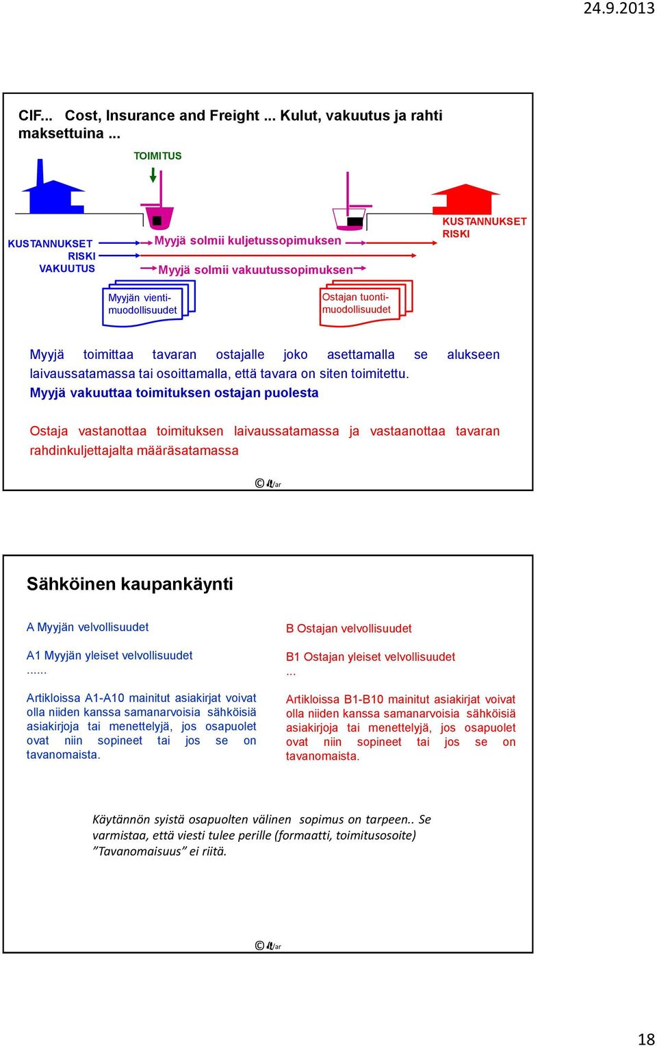 asettamalla se alukseen laivaussatamassa tai osoittamalla, että tavara on siten toimitettu.