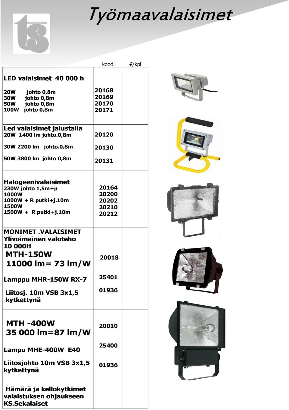 m 100W 100W + R putki+j.m 20164 20200 20202 202 20212 MONIMET.VALAISIMET Ylivoimainen valoteho 000H MTH-10W lm= 7 lm/w Lamppu MHR-10W RX-7 Liitosj.