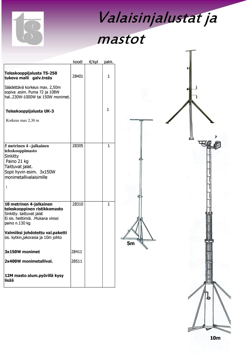 Teleskooppijalusta UK- 1 Korkeus max 2,0 m metrinen 4 jalkainen teleskooppimasto Sinkitty Paino 21 kg Taittuvat jalat. Sopii hyvin esim.