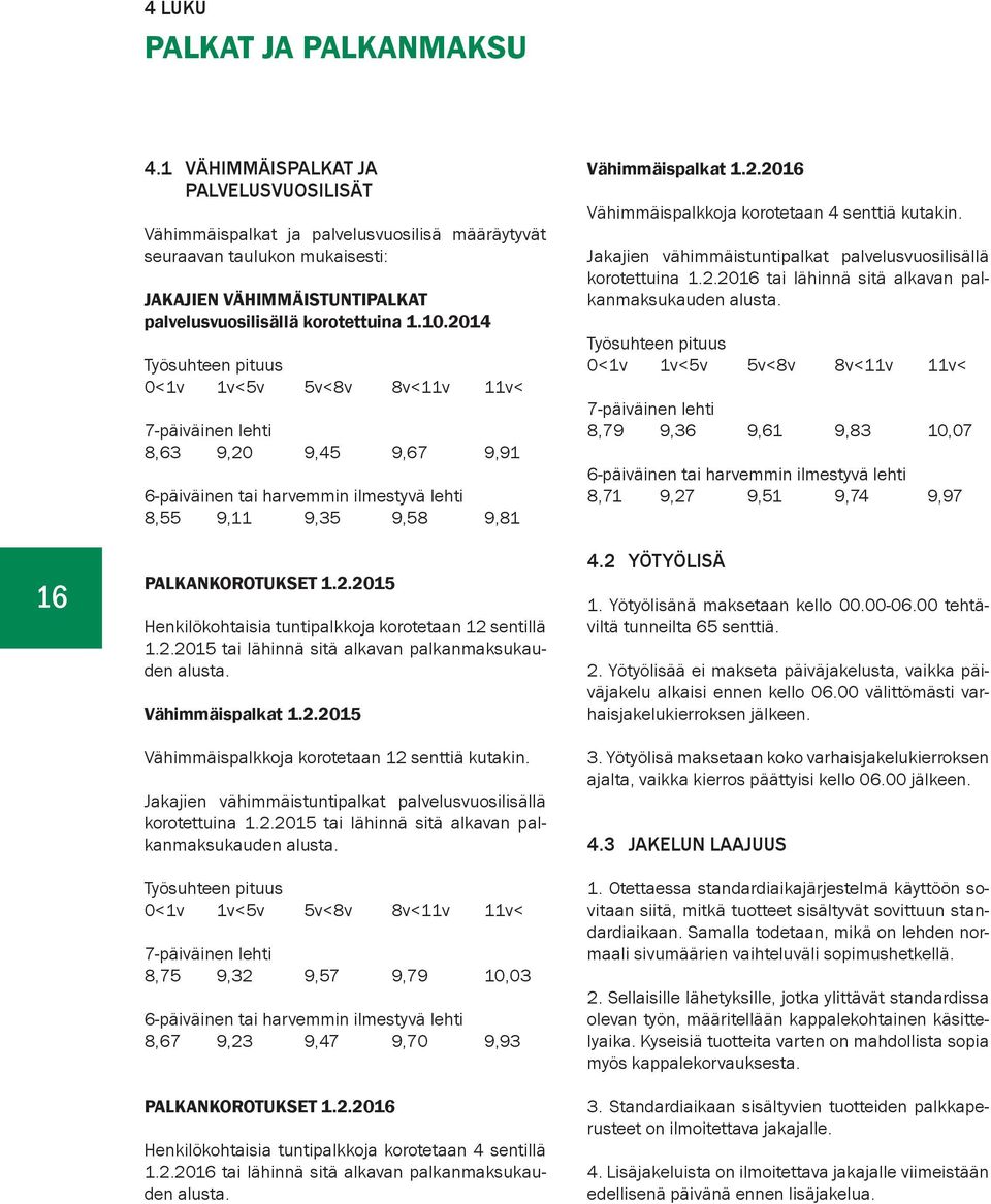 2014 Työsuhteen pituus 0<1v 1v<5v 5v<8v 8v<11v 11v< 7-päiväinen lehti 8,63 9,20 9,45 9,67 9,91 6-päiväinen tai harvemmin ilmestyvä lehti 8,55 9,11 9,35 9,58 9,81 PALKANKOROTUKSET 1.2.2015 Henkilökohtaisia tuntipalkkoja korotetaan 12 sentillä 1.