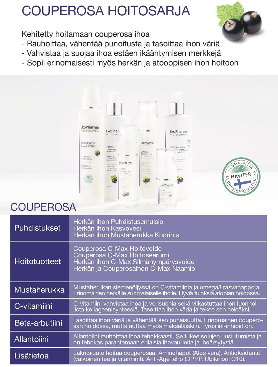 Allantoiini Lisätietoa Couperosa C-Max Hoitovoide Couperosa C-Max Hoitoseerumi Herkän ihon C-Max Silmänympärysvoide Herkän ja Couperosaihon C-Max Naamio Mustaherukan siemenöljyssä on C-vitamiinia ja