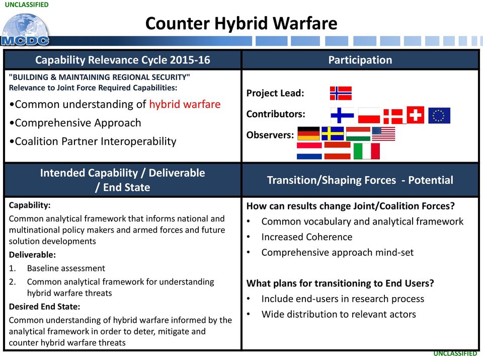 informs national and multinational policy makers and armed forces and future solution developments Deliverable: 1. Baseline assessment 2.