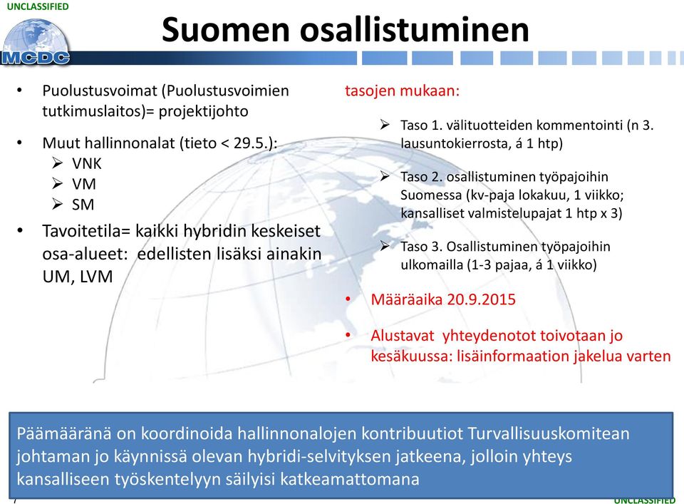 osallistuminen työpajoihin Suomessa (kv-paja lokakuu, 1 viikko; kansalliset valmistelupajat 1 htp x 3) Taso 3. Osallistuminen työpajoihin ulkomailla (1-3 pajaa, á 1 viikko) Määräaika 20.9.