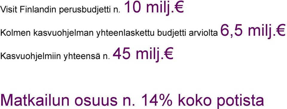 arviolta 6,5 milj. Kasvuohjelmiin yhteensä n.