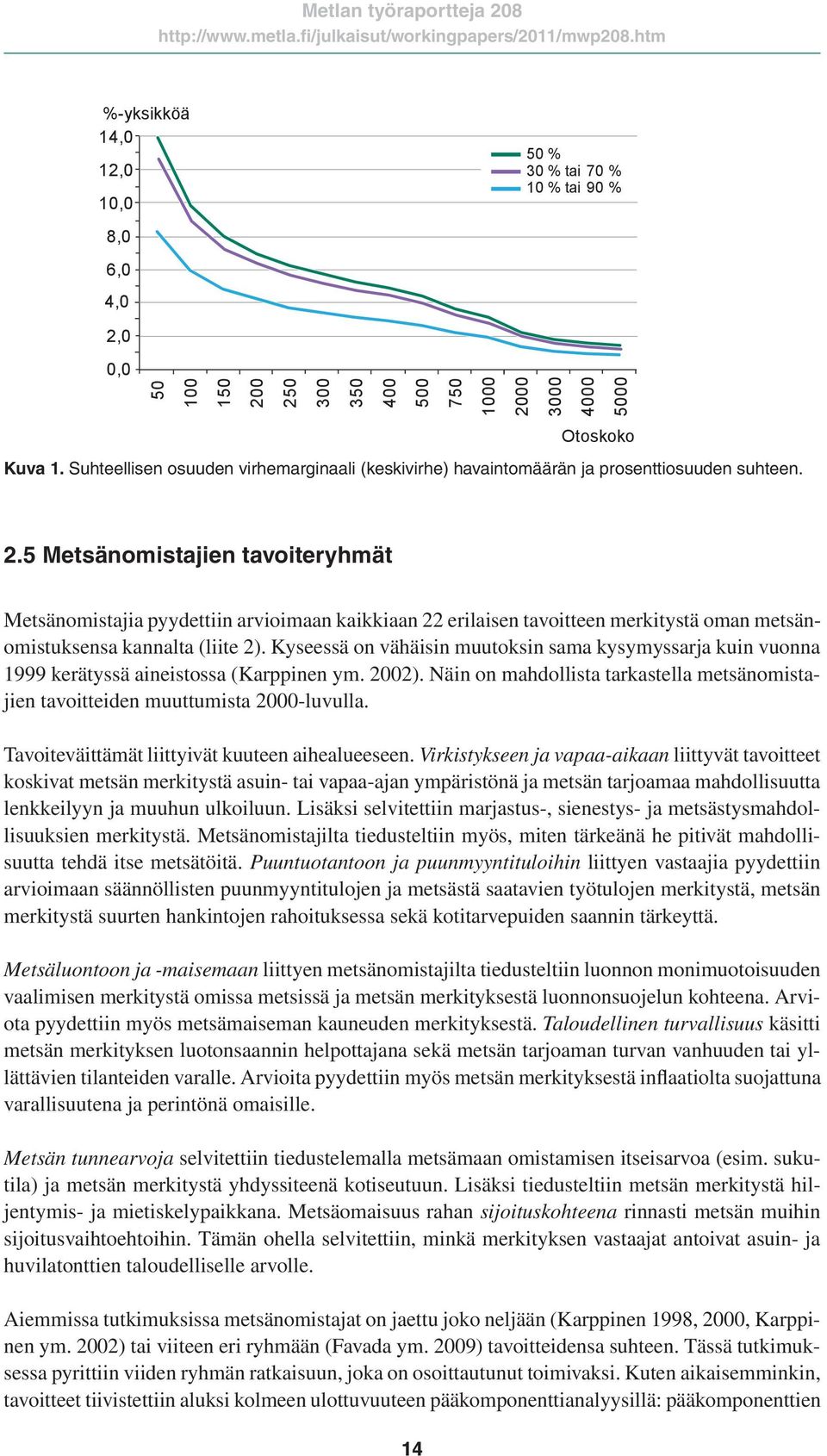 5 Metsänomistajien tavoiteryhmät Metsänomistajia pyydettiin arvioimaan kaikkiaan 22 erilaisen tavoitteen merkitystä oman metsänomistuksensa kannalta (liite 2).