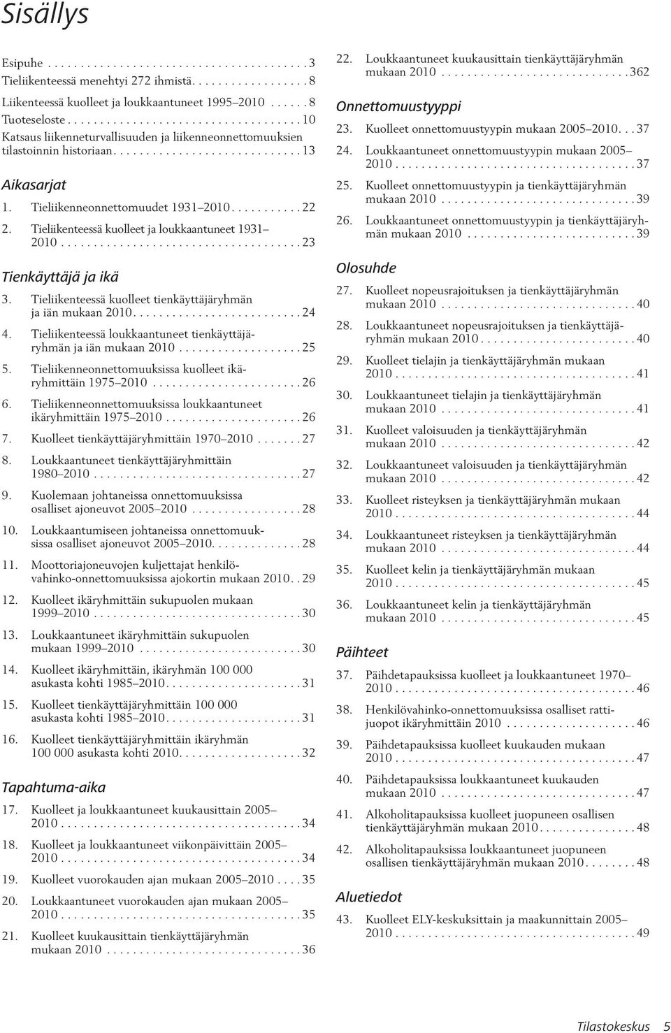 Tieliikenneonnettomuudet 1931 2010........... 22 2. Tieliikenteessä kuolleet ja loukkaantuneet 1931 2010..................................... 23 Tienkäyttäjä ja ikä 3.