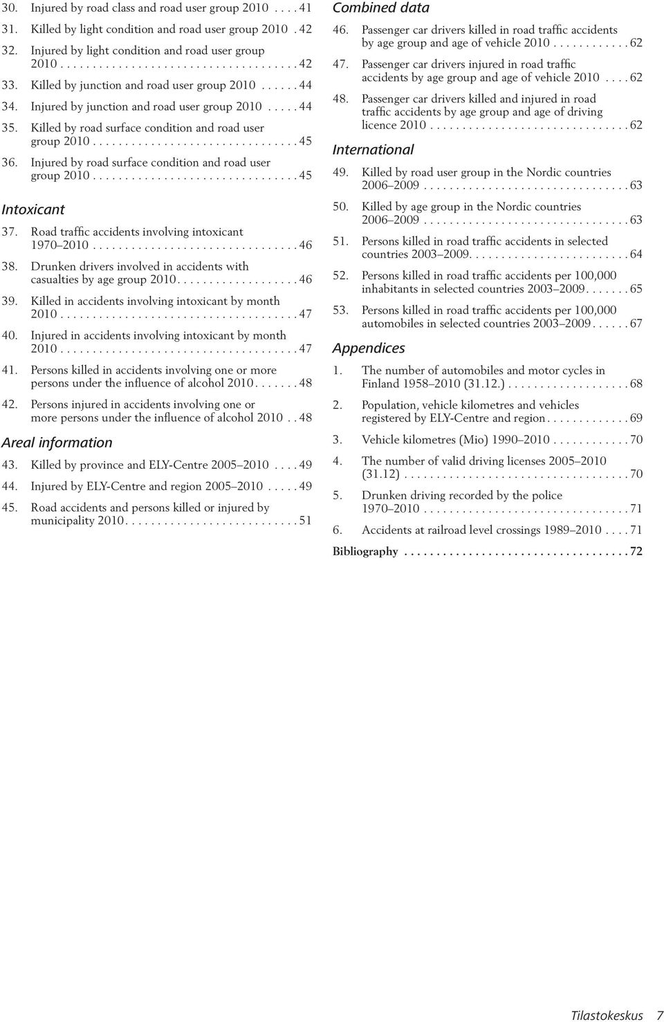 Injured by road surface condition and road user group 2010................................ 45 Intoxicant 37. Road traffic accidents involving intoxicant 1970 2010................................ 46 38.