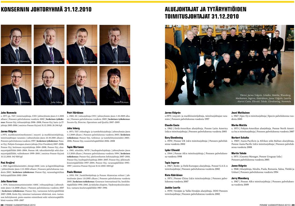 2010 Juho Nummela Jarmo Vidgrén Pasi Arajärvi Juha Haverinen Petri Härkönen Juha Inberg Tapio Mertanen Paula Oksman Ylärivi: Jarmo Vidgrén, Schalkx, Mattila, Wannberg, Matikainen, Ingervo,