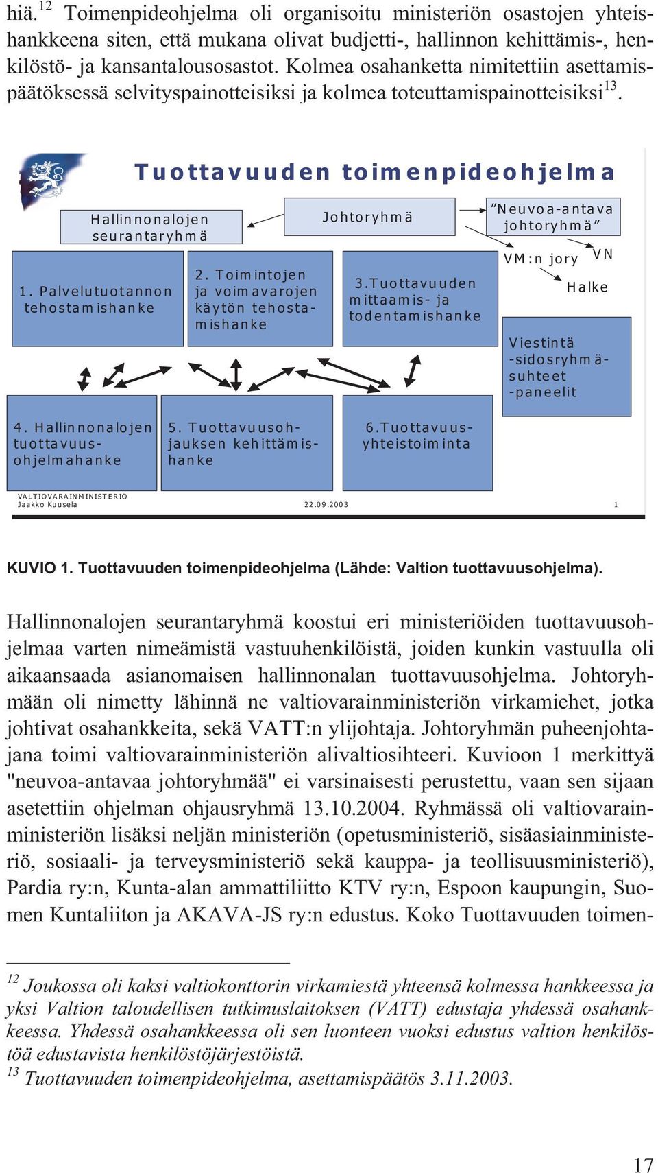 Palvelutuotannon tehostam ishanke 2. Toim intojen ja voim avarojen käytön tehostamishanke Johtoryhmä 3.