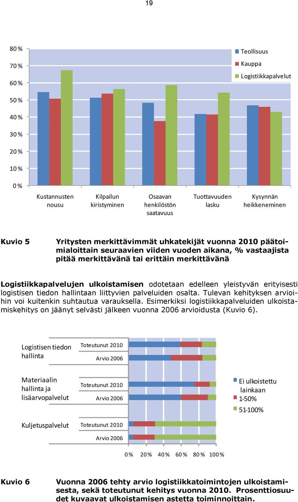 ulkoistamisen odotetaan edelleen yleistyvän erityisesti logistisen tiedon hallintaan liittyvien palveluiden osalta. Tulevan kehityksen arvioihin voi kuitenkin suhtautua varauksella.