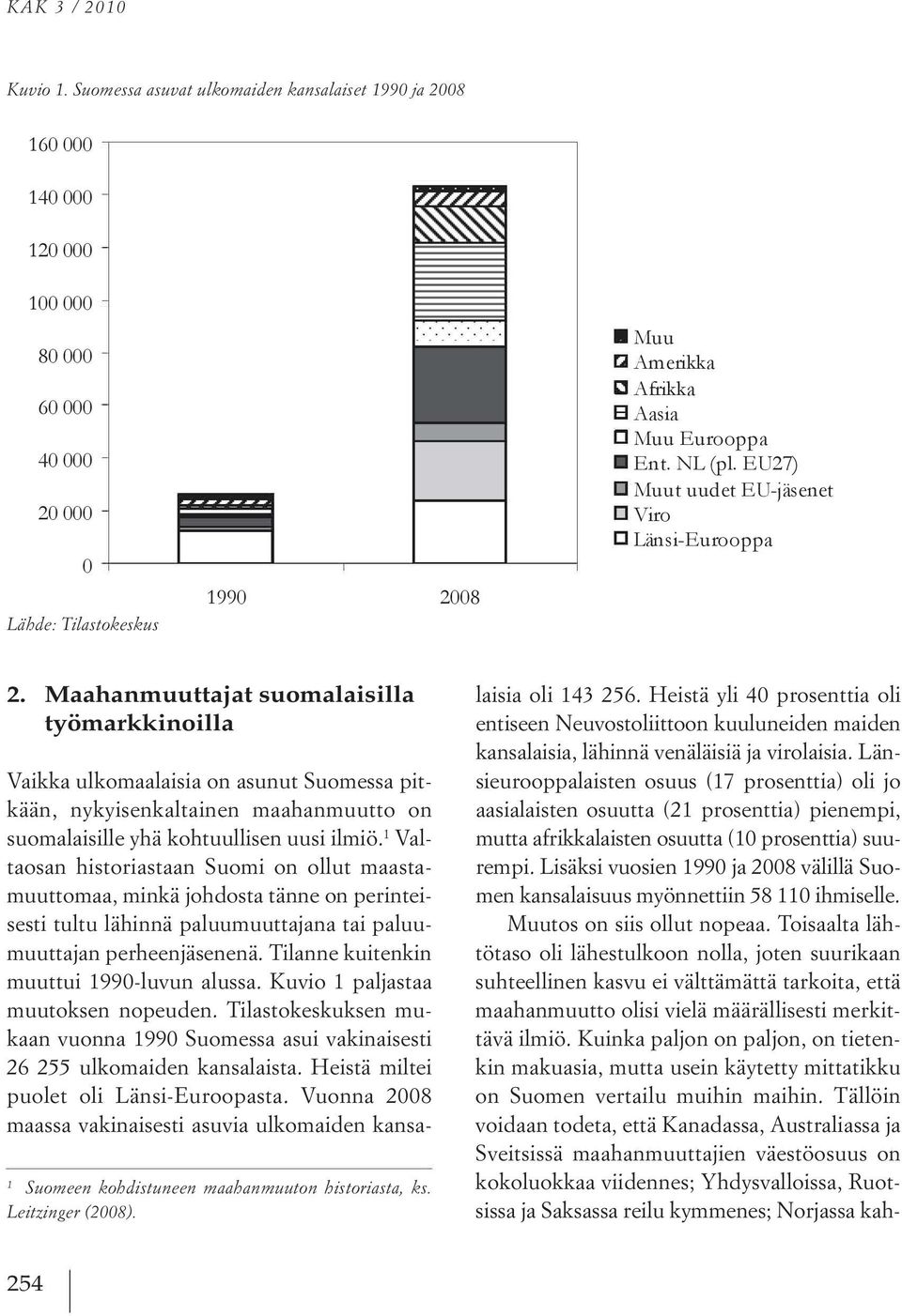 Aasia Muu Eurooppa Ent. NL (pl. EU27) o Muut uudet EU-jäsenet Viro Länsi-Eurooppa o o 2. Maahanmuuttajat suomalaisilla työmarkkinoilla 1 Suomeen kohdistuneen maahanmuuton historiasta, ks.