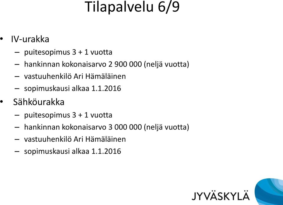 1.2016 Sähköurakka puitesopimus 3 + 1 vuotta hankinnan kokonaisarvo 3 000