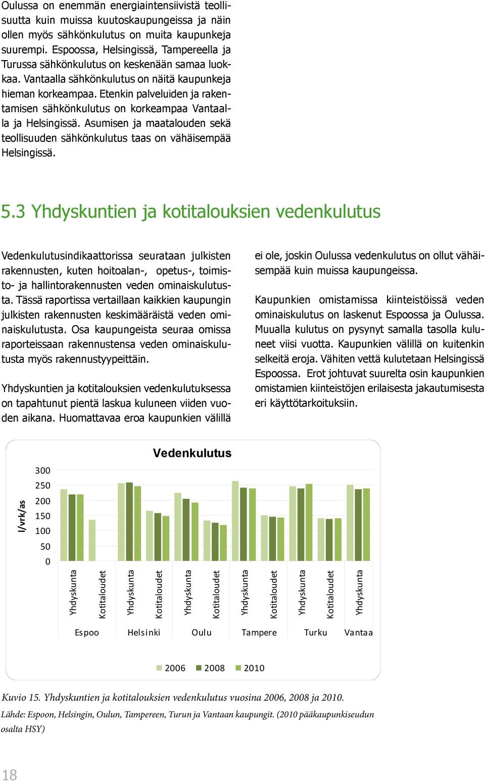 Etenkin palveluiden ja rakentamisen sähkönkulutus on korkeampaa Vantaalla ja Helsingissä. Asumisen ja maatalouden sekä teollisuuden sähkönkulutus taas on vähäisempää Helsingissä. 5.