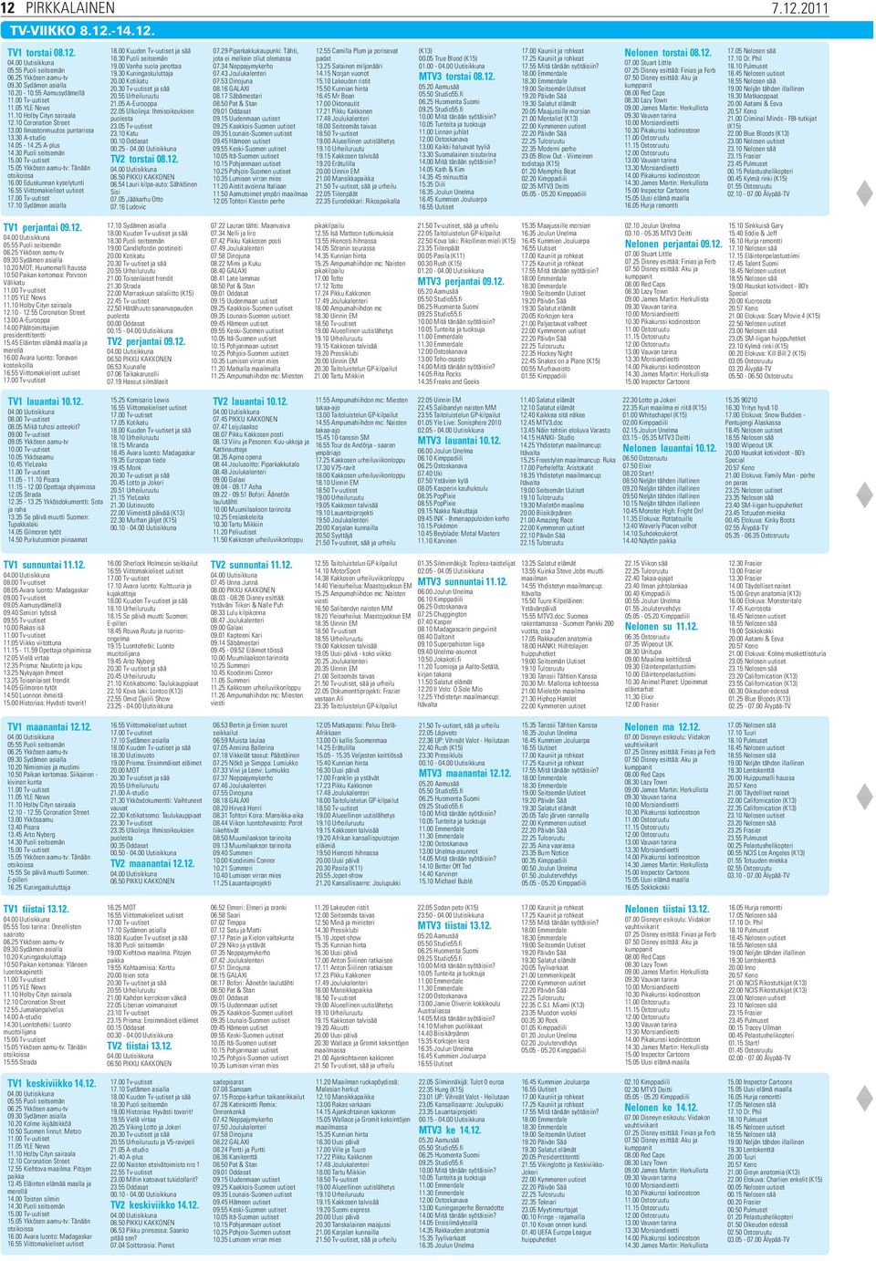 00 Eduskunnan kyselytunti 16.55 Viittomakieliset uutiset 17.00 Tv-uutiset 17.10 Sydämen asialla 18.00 Kuuden Tv-uutiset ja sää 18.30 Puoli seitsemän 19.00 Vanha suola janottaa 19.