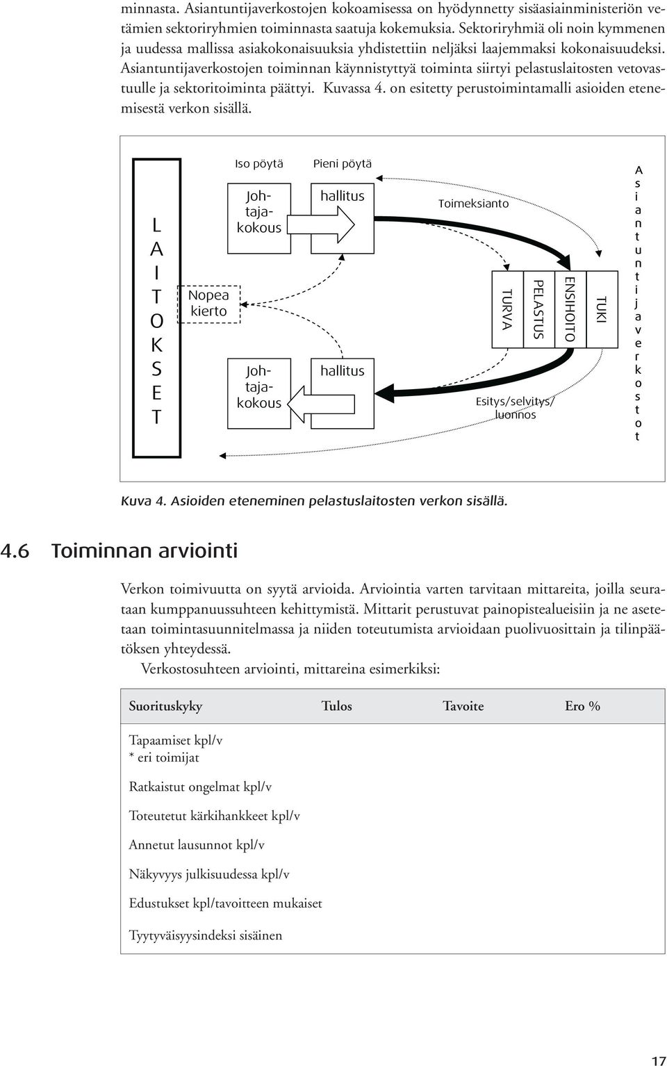 Asiantuntijaverkostojen toiminnan käynnistyttyä toiminta siirtyi pelastuslaitosten vetovastuulle ja sektoritoiminta päättyi. Kuvassa 4.