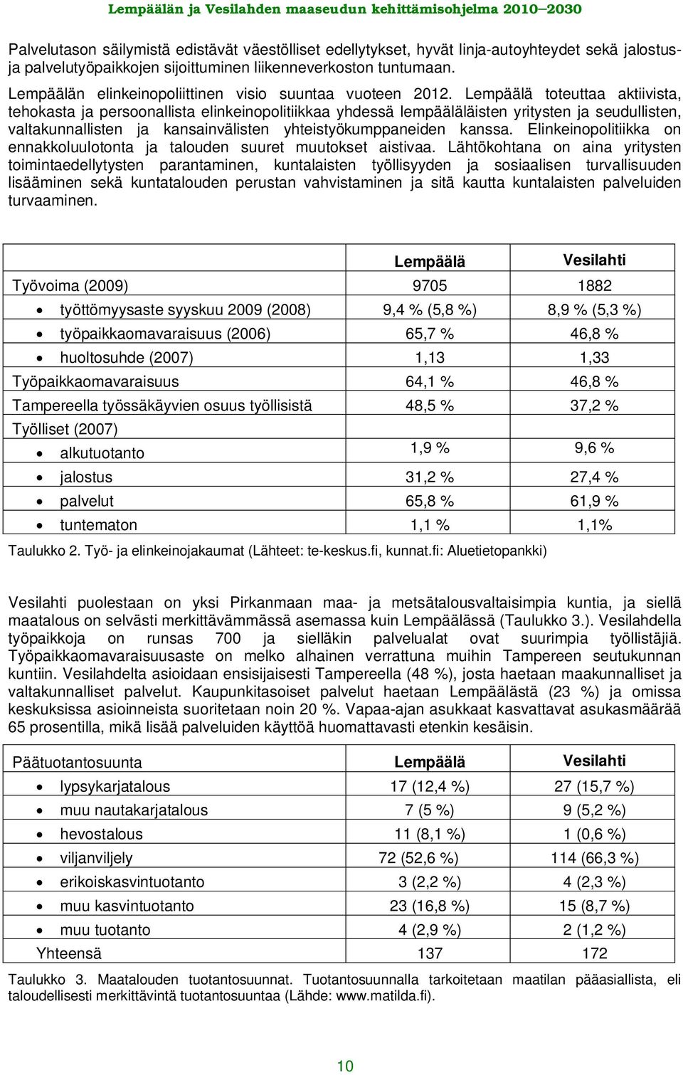 Lempäälä toteuttaa aktiivista, tehokasta ja persoonallista elinkeinopolitiikkaa yhdessä lempääläläisten yritysten ja seudullisten, valtakunnallisten ja kansainvälisten yhteistyökumppaneiden kanssa.