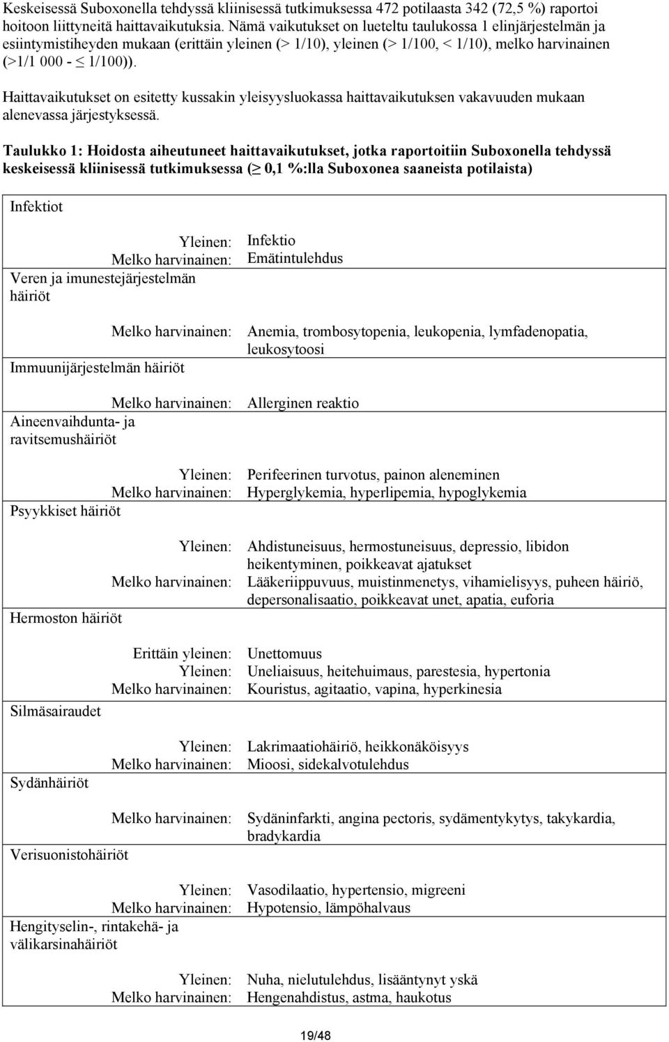 Haittavaikutukset on esitetty kussakin yleisyysluokassa haittavaikutuksen vakavuuden mukaan alenevassa järjestyksessä.